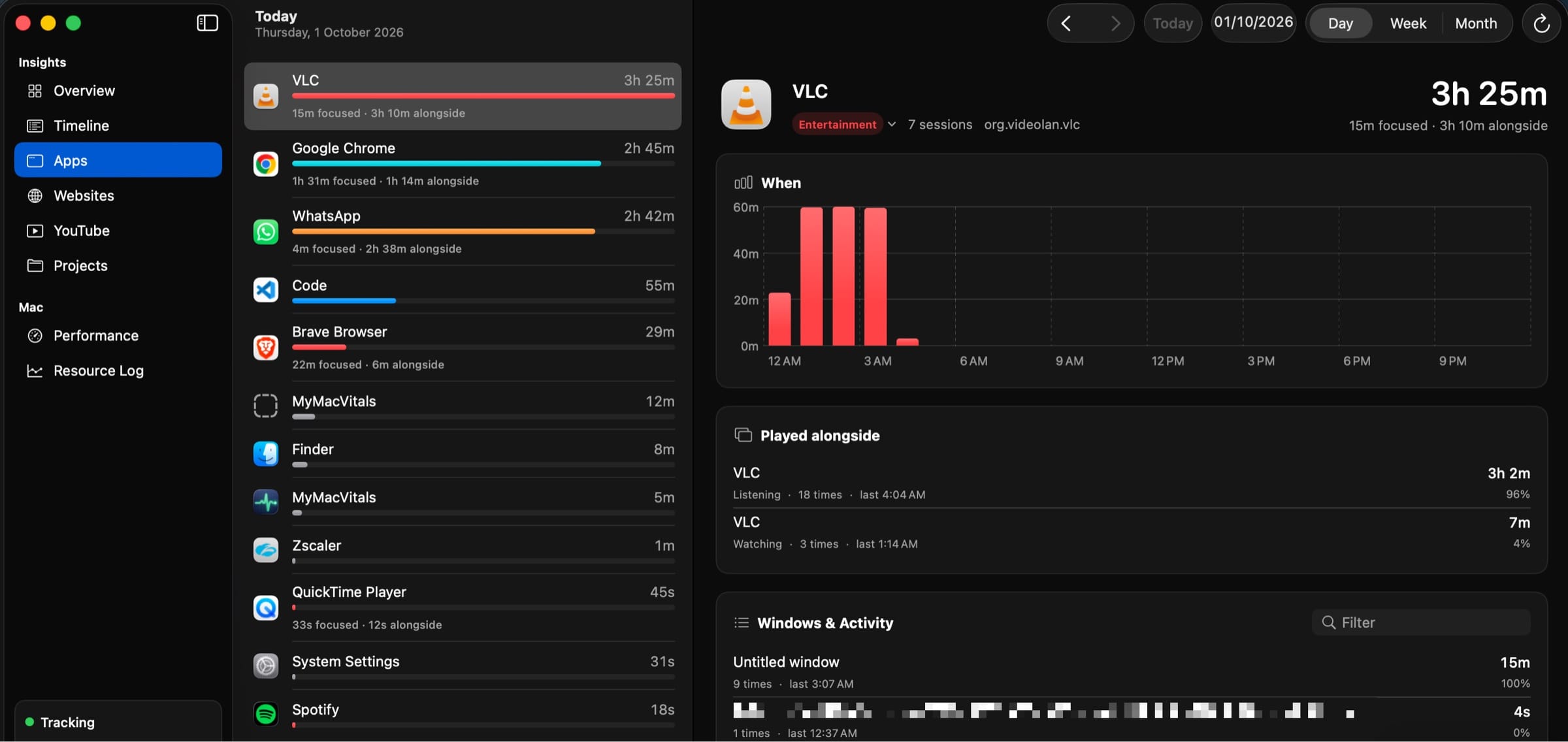 An app’s page: its hours on a chart, what played alongside, and its windows